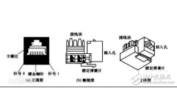 RJ45網口，RJ45母座水晶頭工作原理